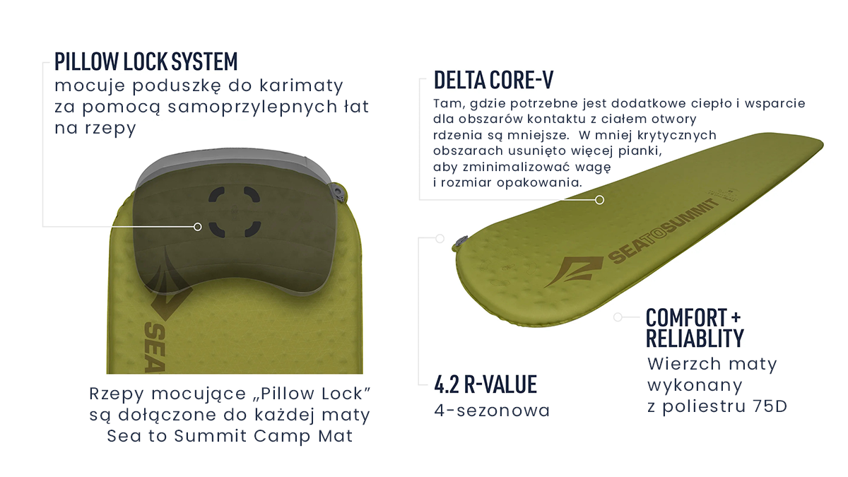 SEA TO SUMMIT Camp Mat Large - mata samopompująca